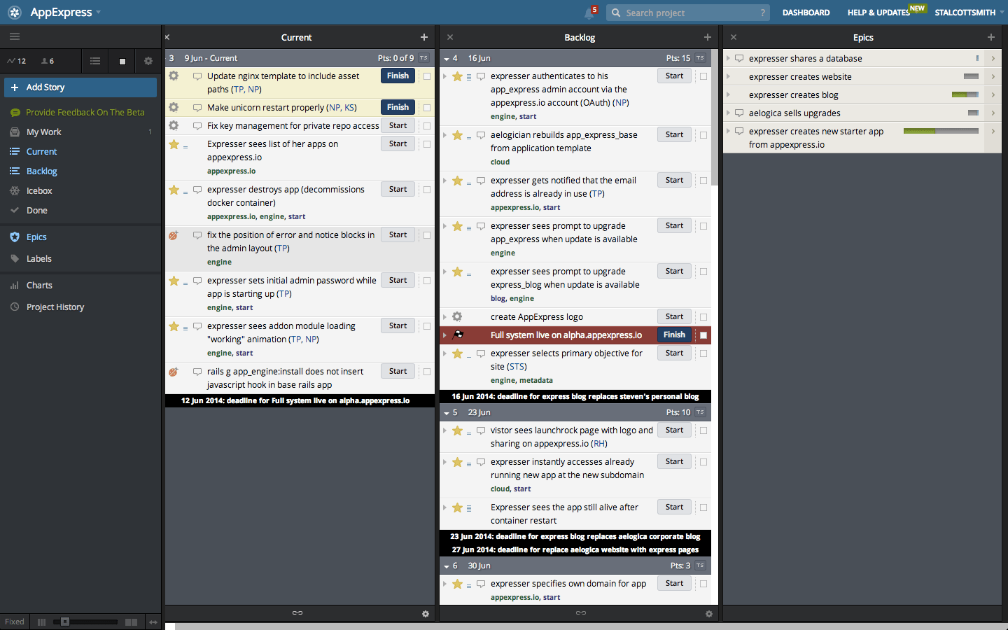 pros and cons of 14 best project management tools pros and cons of 14 best project management tools